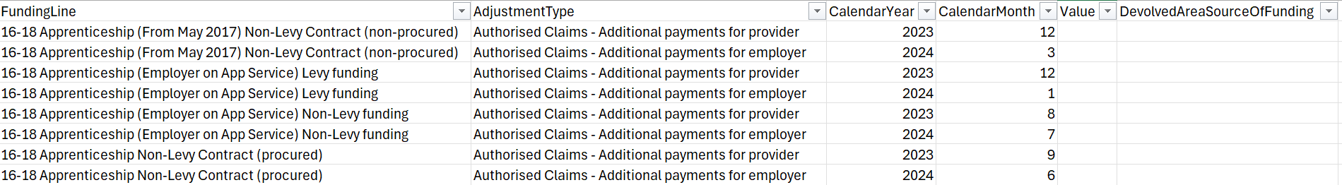 Help Centre - Returning incentice payments to the agency.png